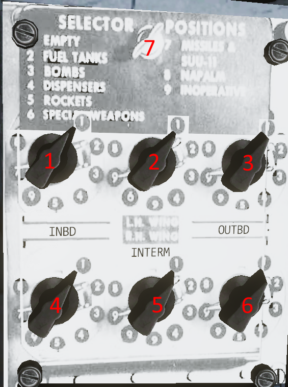 Pylon Loading Control Panel