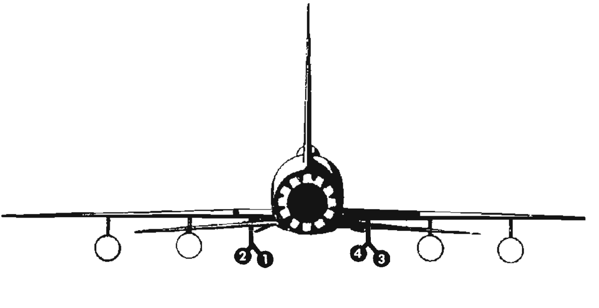 Sidewinder Firing Order